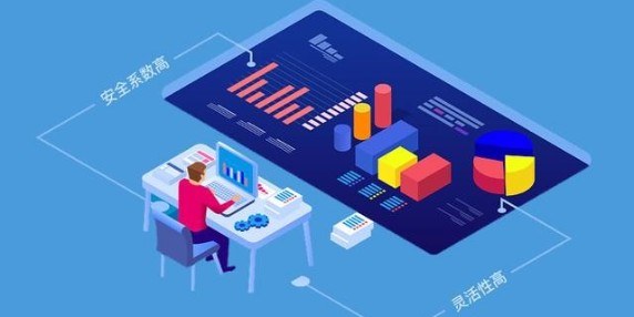 学情分析，科学教学，个性化教育，提高学生自主学习能力   在当今社会，教育已经成为了人们最为关注的话题之一。随着科技的快速发展和信息的爆炸式增长，如何提高学生的学业成绩和自主学习能力成为了教育界的一大挑战。而学情分析、科学教学和个性化教育正是解决这一问题的有效途径。  学情分析是指通过对学生的学习情况进行分析，了解其优势和不足，并针对性地制定教学计划，以达到最佳的教育效果。这种方法可以帮助教师更好地了解学生的学习状况，及时调整教学方法和内容，使学生在最短的时间内取得最好的成绩。  科学教学则是指教师通过科学的教学方法和手段，使学生更好地掌握知识和技能。科学教学需要教师具备丰富的教学经验和科学的教学理念，能够根据学生的不同情况，采用不同的教学方法和手段，从而提高学生的学习效果。  而个性化教育则是指根据学生的不同特点和需求，为其提供个性化的教育方案。个性化教育不仅能够满足学生的学习需求，还能够发掘学生的潜能，提高其学习兴趣和积极性，从而达到更好的学习效果。  提高学生自主学习能力也是当今教育的重要目标之一。自主学习能力是指学生能够独立思考、自主学习和解决问题的能力。这种能力的培养需要教师通过引导和激励，让学生自主探究知识，培养其自主思考和解决问题的能力。  总之，学情分析、科学教学和个性化教育是实现教育目标的重要手段，而提高学生的自主学习能力则是教育的终极目标。我们应该充分认识到这些方法的重要性，不断探索和实践，为学生提供更好的教育服务。